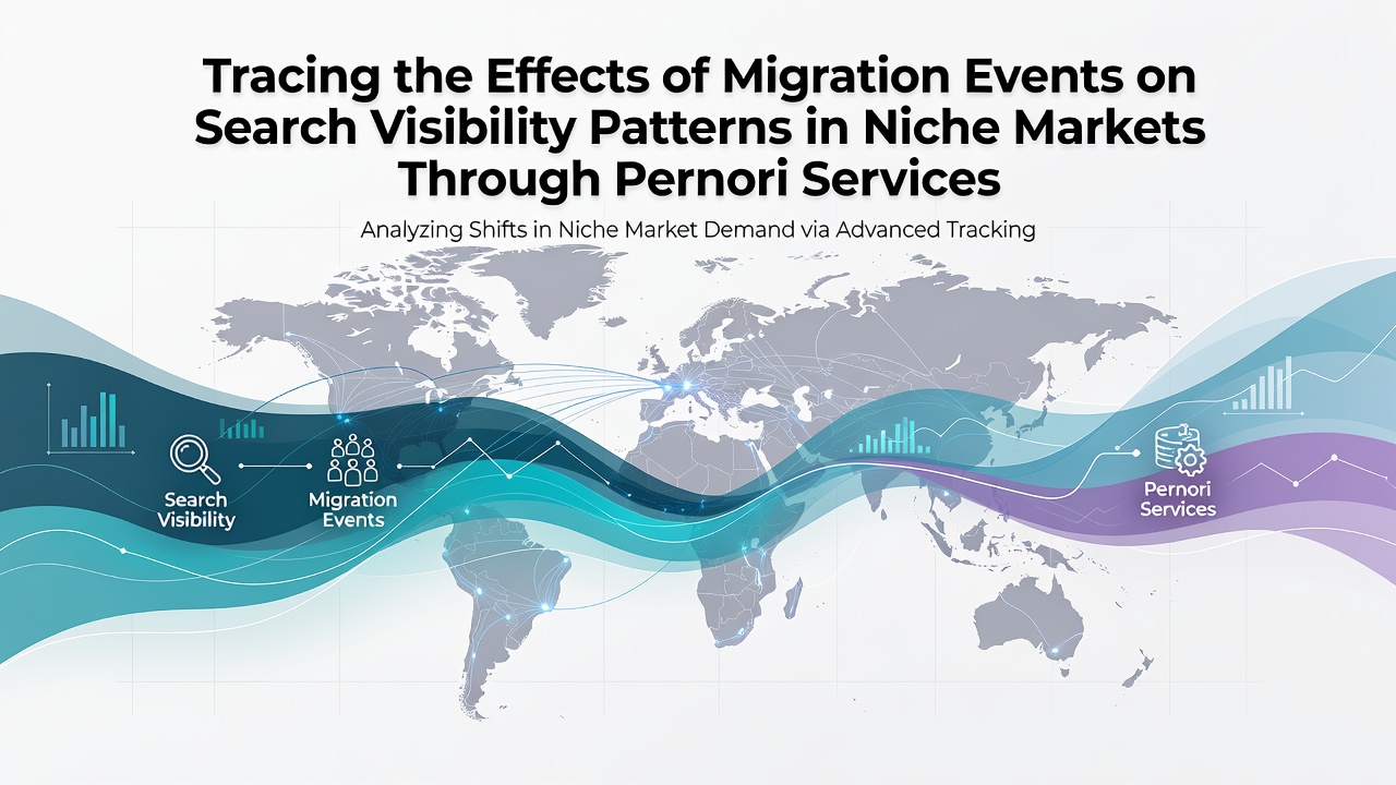Tracing the Effects of Migration Events on Search Visibility Patterns in Niche Markets Through Pernori Services